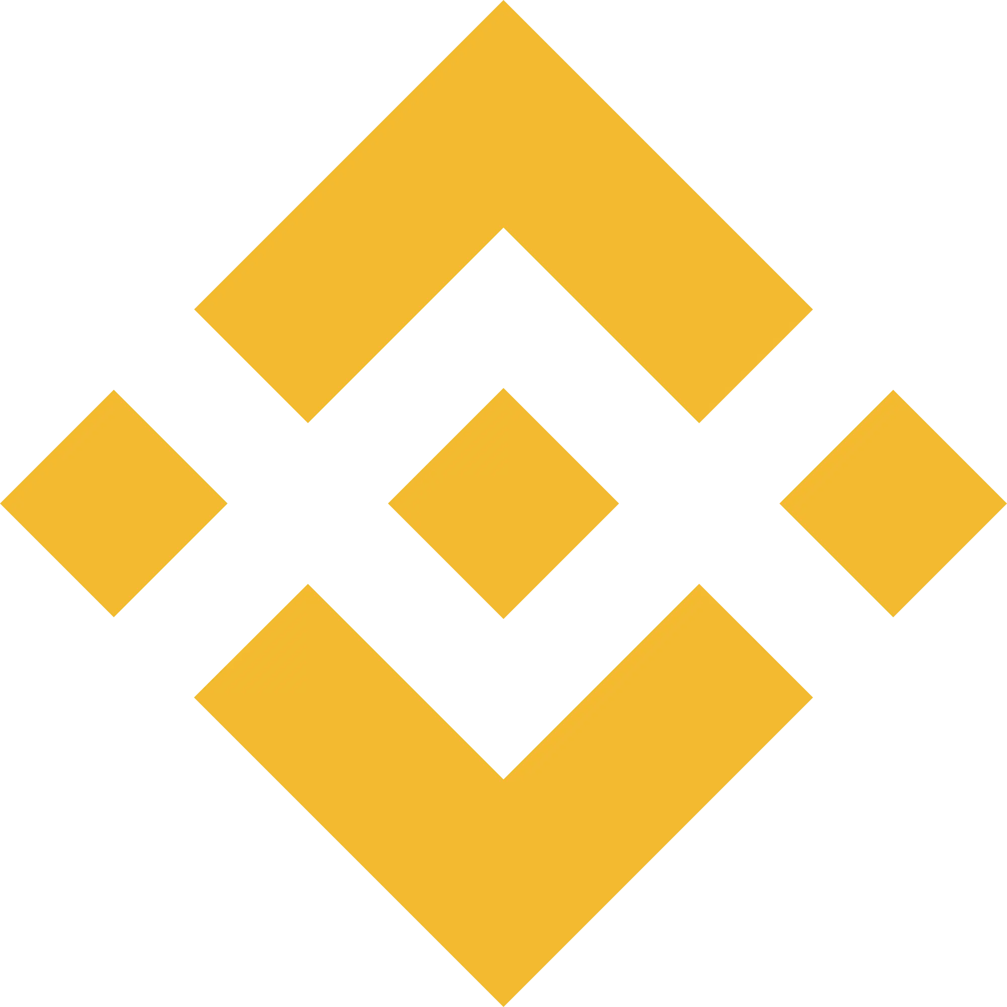 Aset Kripto & Investasi Kripto Terbaik 2026: Pasar ETH