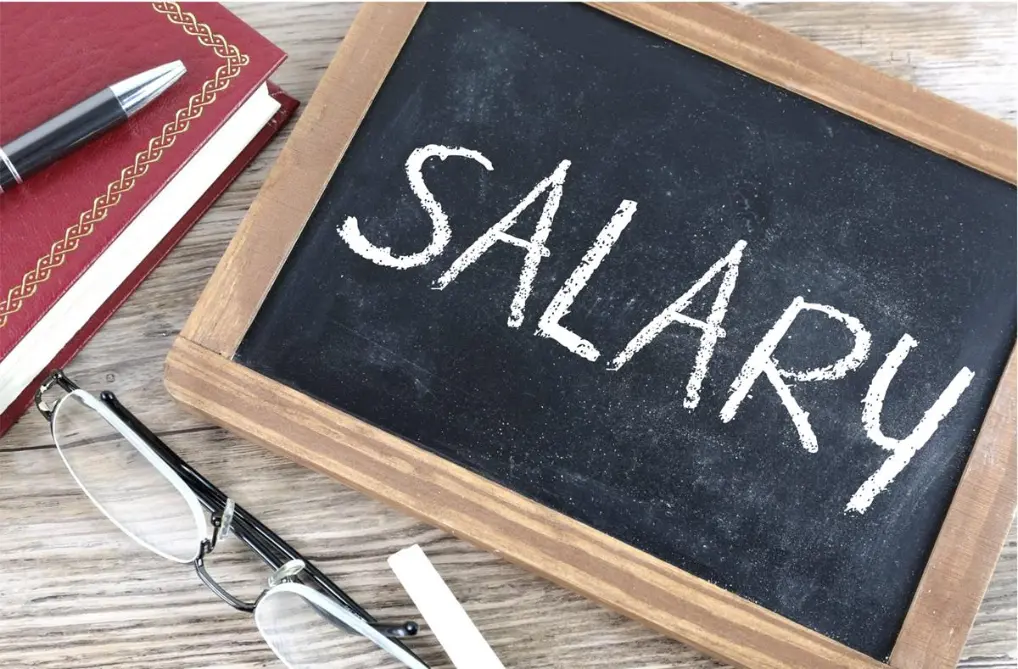 Tips Cara Menabung & Kelola Keuangan Gaji Jutaan di JualSaldo.com